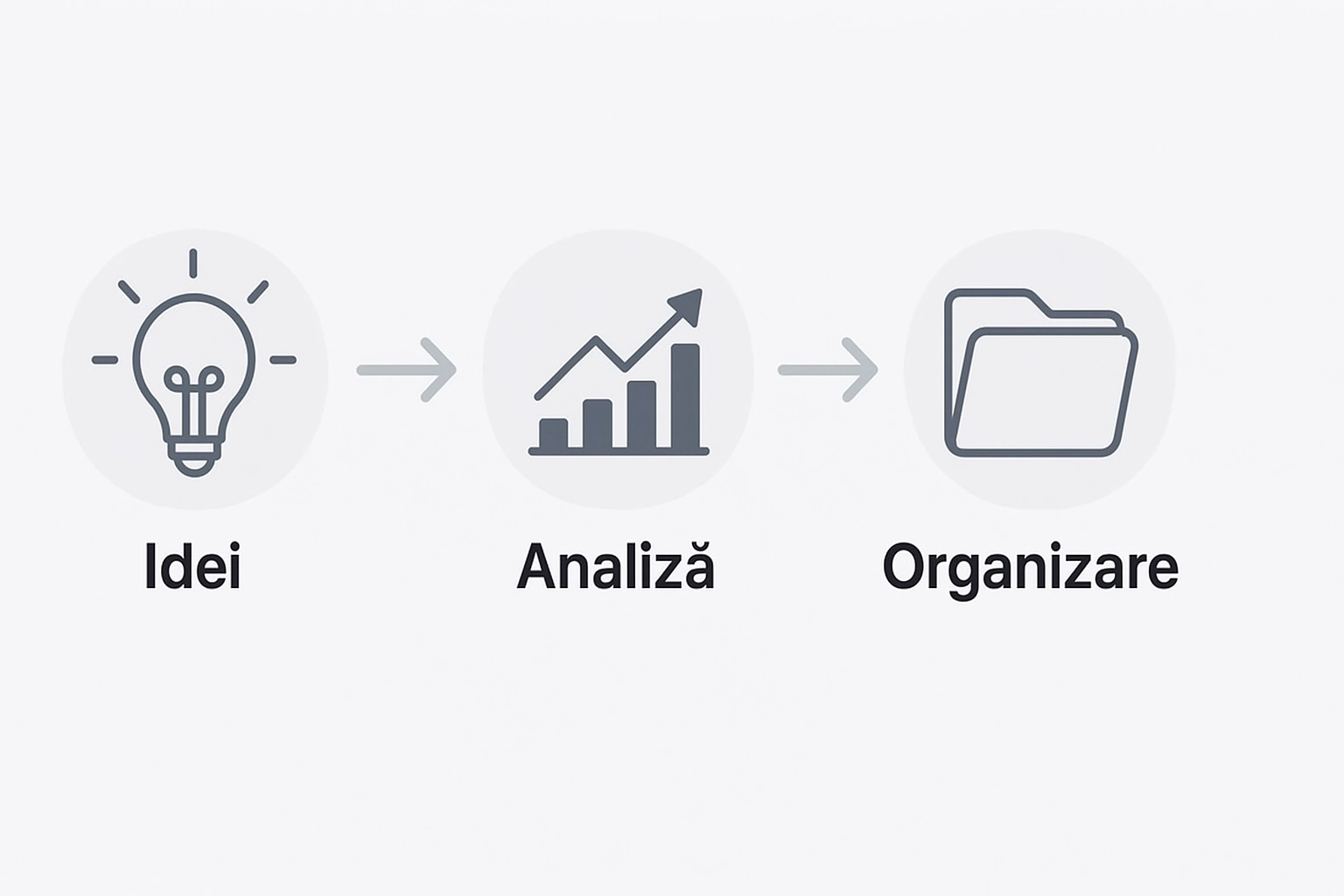 Infographic despre ce este cuvantul cheie